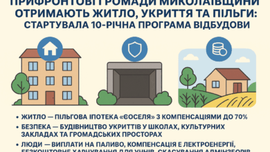 Чи вистачить для відновлення Миколаївщини 10-річної програми?