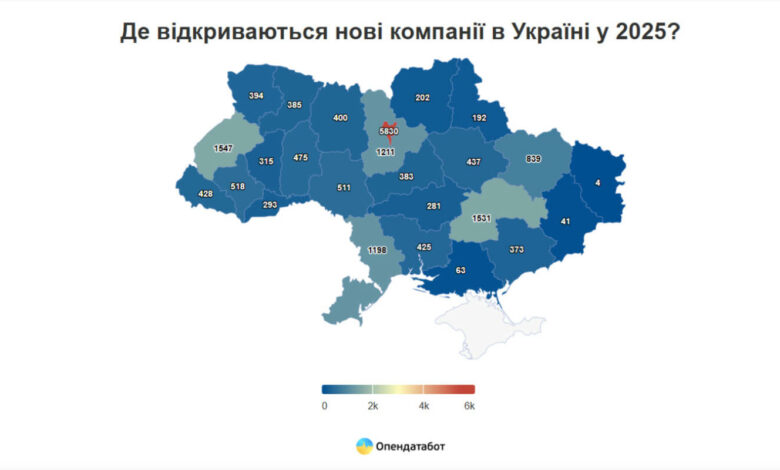 аналітика, опендатабот