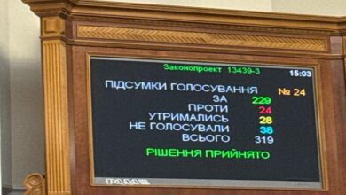 Рішення перерозподілу бюджета прийнято