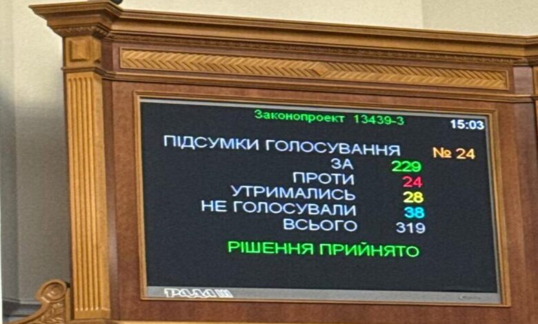 Рішення перерозподілу бюджета прийнято