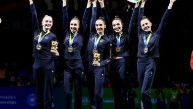 українські гімнастки на чемпіонаті в Бразилії