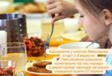 Безкоштовне харчування почнеться з 8 вересня