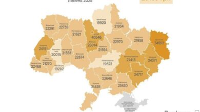 Миколаїв випереджає Одесу за рівнем зарплатні