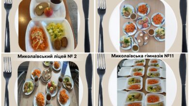 Чим годують школярів Миколаєва?