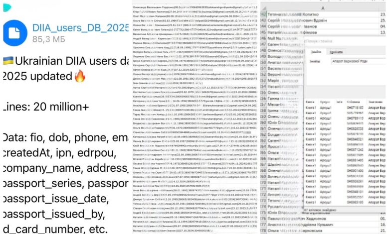 Скріншоти зі злитої бази даних