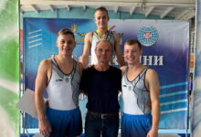 Акробати