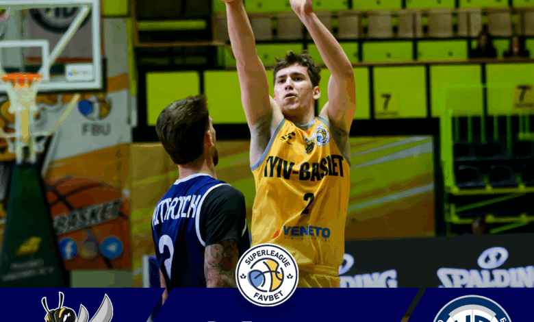 Ніко Баскет-Київ Баскет