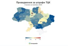дані опендатабот (штрафи ТЦК)