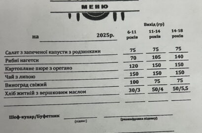 шкільне меню