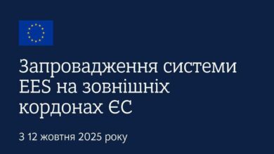 В ЄС - цифрова система контролю перетину кордонів