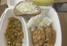 шкільне харчування