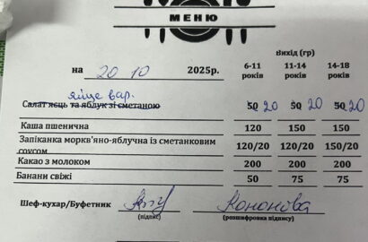 шкільне меню