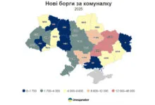 Кількість боргових проваджень по Україні