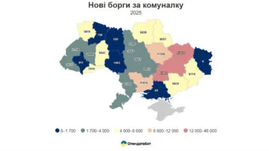 Кількість боргових проваджень по Україні