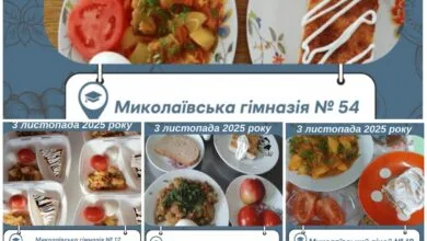 шкільне харчування із 3 листопада 2025 року