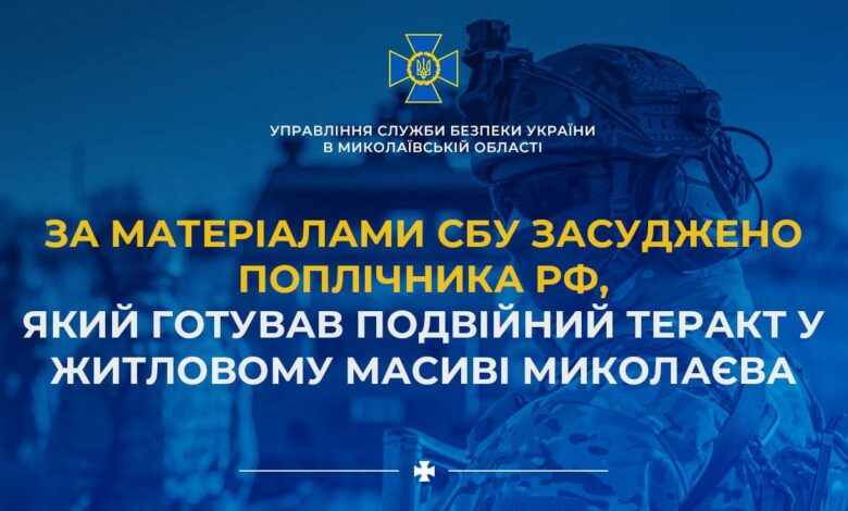 СБУ повідомляє