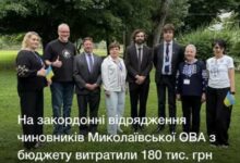 Учасники однієї із закордонних зустрічей за участі представників Миколаївської області. (фото Nikcenter)