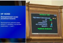 Зроблено перший крок до зміни назви дрібних грошей
