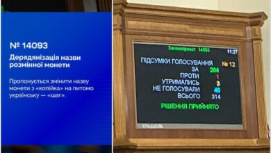 Зроблено перший крок до зміни назви дрібних грошей