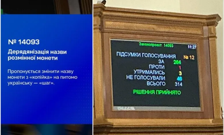 Зроблено перший крок до зміни назви дрібних грошей
