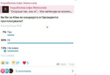 опитування