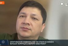 Віталій Кім