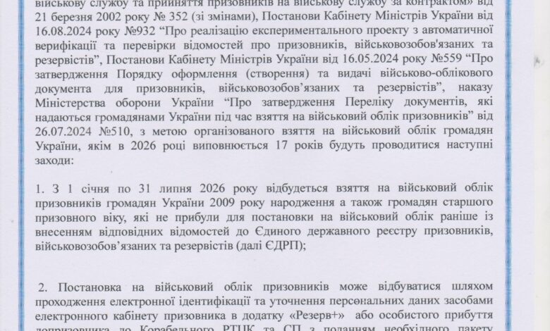 Резерв+ або особисто: юнаків Корабельного району офіційно вносять до військового реєстру