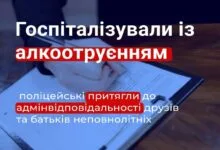 Алкоголь та неповнолітні - проблема знову актуальна