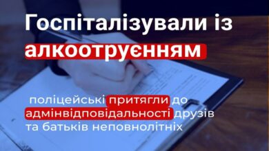 Алкоголь та неповнолітні - проблема знову актуальна