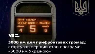 Стартував проєкт "3000 км Україною"