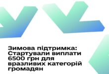 Стартувала програма зимової підтримки