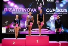 миколаївські гімнастки