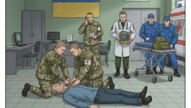 Смерть у ТЦК (ілюстрація від ШІ)