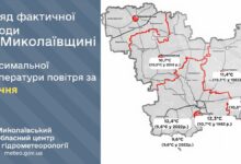 Колаж Миколаївського обласного центру з гідрометеорології
