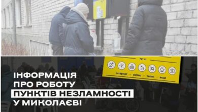 Пункти Незламності та місця видачі очищеної води у Миколаєві