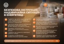 МВС України радить: вмикай безпеку!