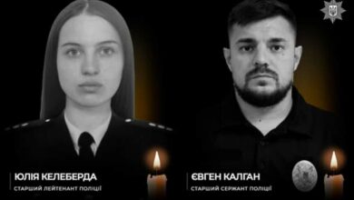 фото Національна поліція України