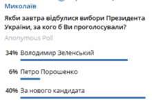 А якщо завтра вибори?