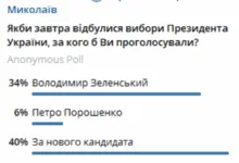 А якщо завтра вибори?