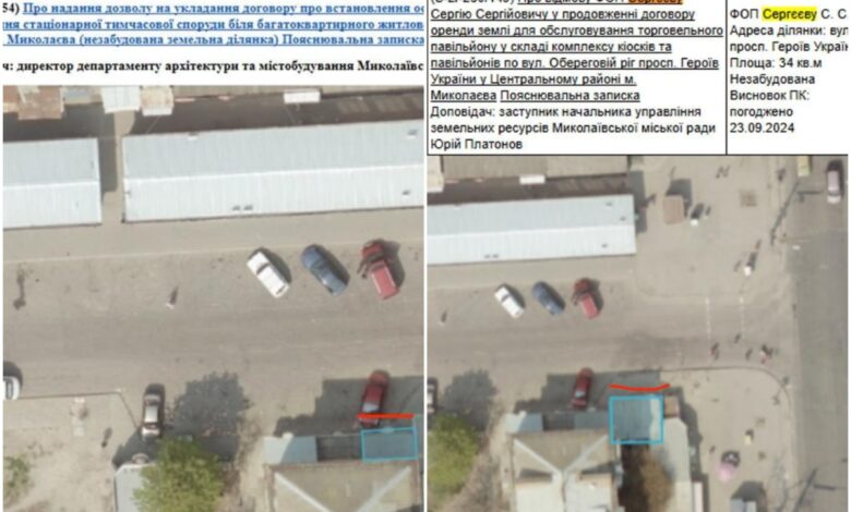 дозволи та відмови на кіоски