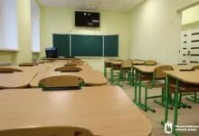 Шкільний клас