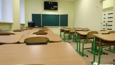 Шкільний клас