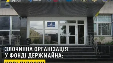 Фонд державного майна України