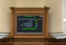 Законопроєкт №14023 прийнято!