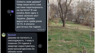 кронування дерев