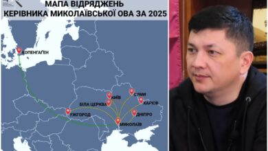 Віталій Кім та його відрядження у 2025 році