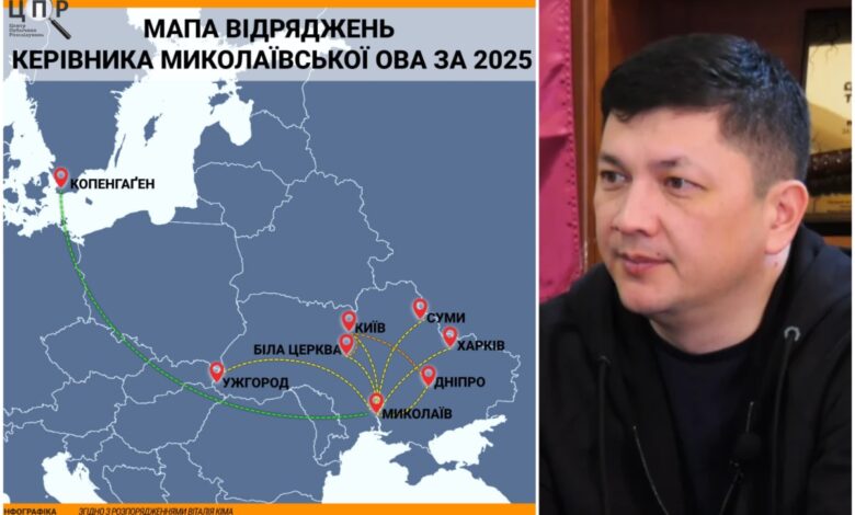 Віталій Кім та його відрядження у 2025 році