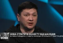 Віталій Кім