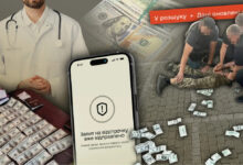 Колаж "Економічна Правда"