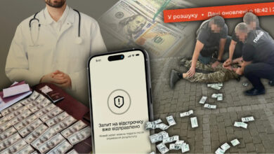 Колаж "Економічна Правда"